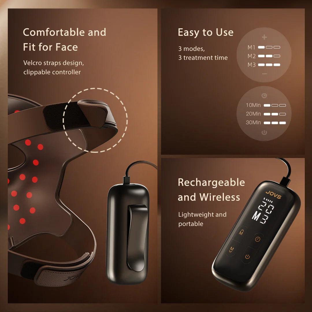 JOVS 4D Laser Light Therapy Mask — Professional FDA-Cleared System for Skin Rejuvenation