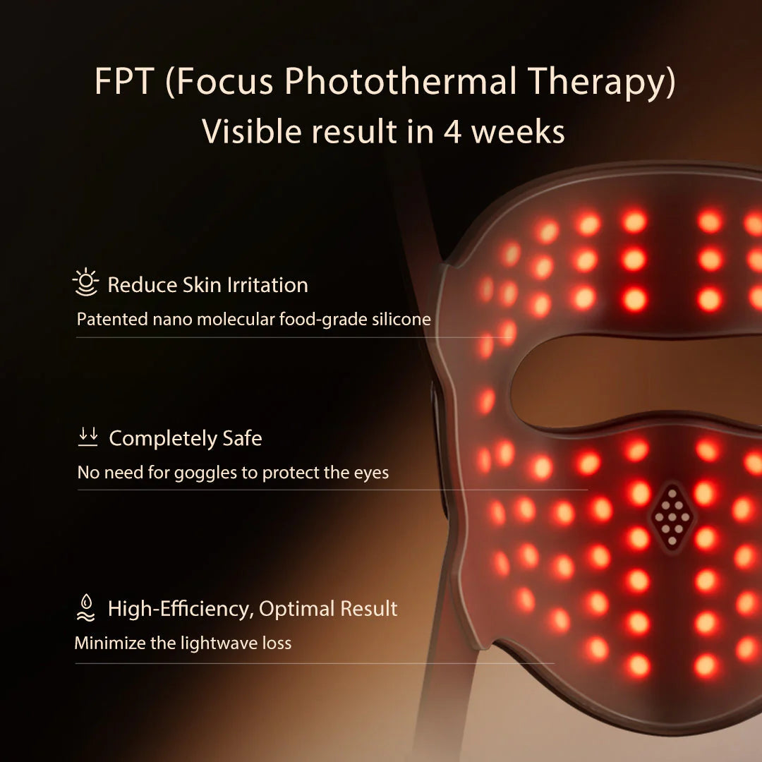 JOVS 4D Laser Light Therapy Mask — Professional FDA-Cleared System for Skin Rejuvenation