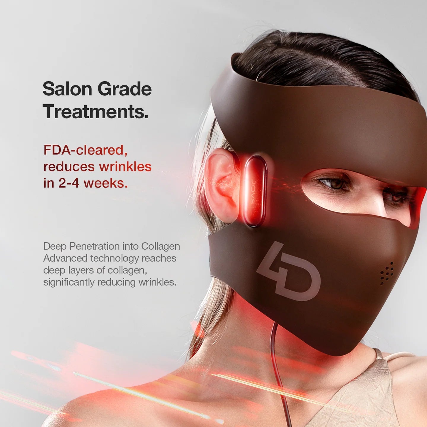 JOVS 4D Laser Light Therapy Mask — Professional FDA-Cleared System for Skin Rejuvenation